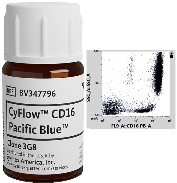 CyFlow™ CD16 Pacific Blue™