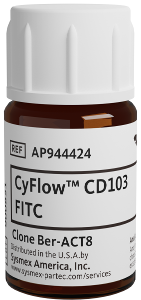CyFlow™ CD103 FITC