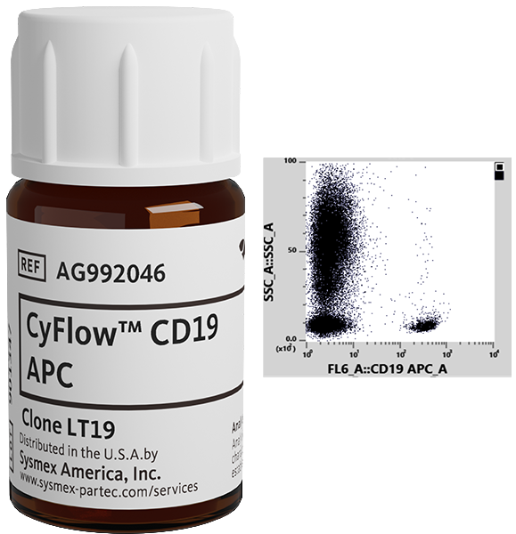 CyFlow™ CD19 APC