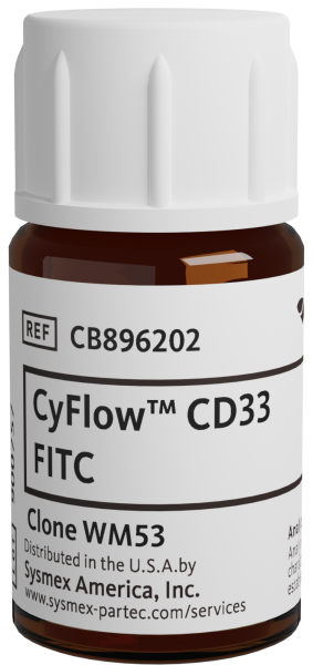 CyFlow™ CD33 FITC