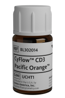 CyFlow™ CD3 Pacific Orange™ CyFlow™ CD3 Pacific Orange™