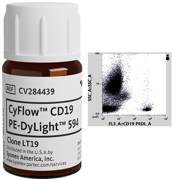 CyFlow™ CD19 PE-DyLight™ 594