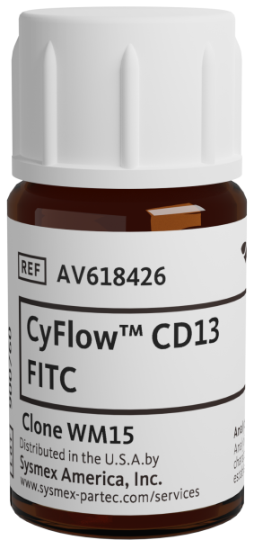 CyFlow™ CD13 FITC