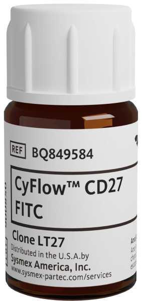 CyFlow™ CD27 FITC