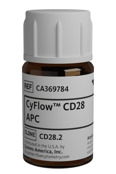 CyFlow™ CD28 APC